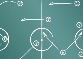 Applying Key Ratios to the Broader Market Surge: Are We at the Threshold of a New Trend?