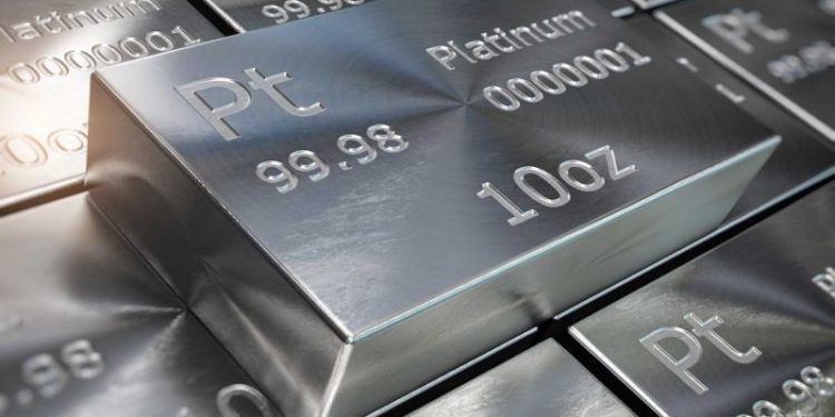 Platinum Price Surges Past US$1,600 Mark to Fresh 12 Year High